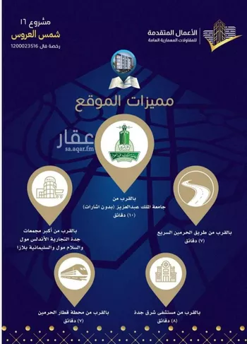 شقة للبيع في شارع مسيكة المكية, حي مريخ, مدينة جدة, منطقة مكة المكرمة