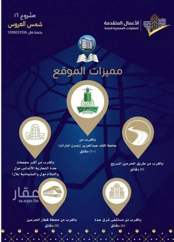 شقة للبيع في شارع مسيكة المكية, حي مريخ, مدينة جدة, منطقة مكة المكرمة صورة 2