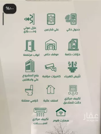 شقة للبيع في شارع عبدالرحمن الحلواني, حي الروضة, مدينة جدة, منطقة مكة المكرمة صورة 2