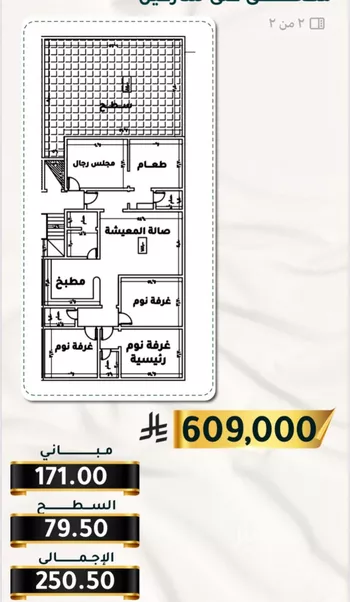 شقة للبيع في شارع الاسود, حي الثغر, مدينة جدة, منطقة مكة المكرمة