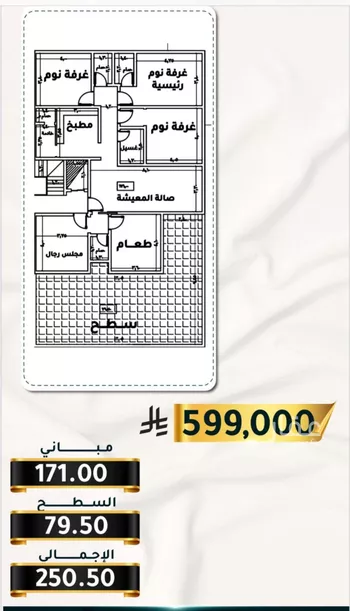 شقة للبيع في شارع الاسود, حي الثغر, مدينة جدة, منطقة مكة المكرمة صورة 4
