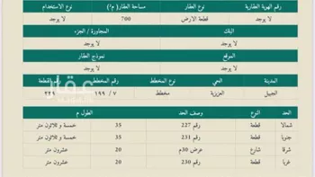 أرض للبيع في شارع العزيزية 43, حي العزيزية, مدينة الجبيل, المنطقة الشرقية