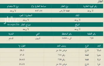 أرض للبيع في شارع 108 السيف, حي السيف, مدينة الدمام, المنطقة الشرقية