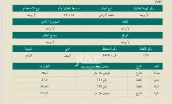 أرض للبيع في شارع 108 السيف, حي السيف, مدينة الدمام, المنطقة الشرقية