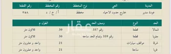أرض للبيع في شارع طريق الملك فيصل, حي الخطامه, مدينة حوطه سدير, منطقة الرياض