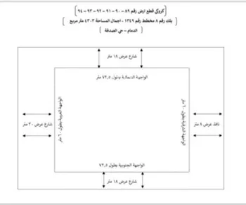 أرض للبيع في شارع سعيد المروزي, حي الصدفة, مدينة الدمام, المنطقة الشرقية صورة 3