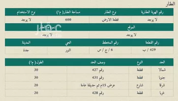 أرض للبيع في شارع 19245690, حي النور, مدينة جدة, منطقة مكة المكرمة صورة 3