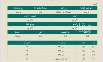 أرض للبيع في حي مزارع قصر سعود (السحق), مدينة مزارع قصر سعود (السحق), منطقة الرياض