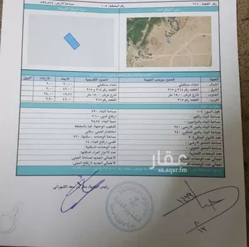 أرض للبيع في حي المحله, مدينة صبيا - المحله, منطقة جازان