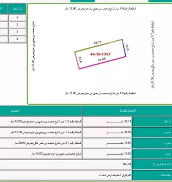 أرض للبيع في شارع محمد بن يحيى بن حزم, حي السلام, مدينة المدينه المنوره, منطقة المدينة المنورة صورة 3