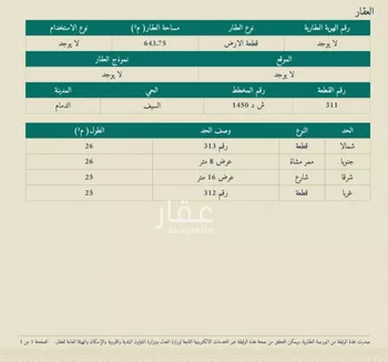 أرض للبيع في شارع 84 السيف, حي السيف, مدينة الدمام, المنطقة الشرقية
