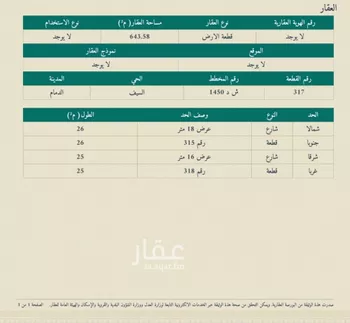 أرض للبيع في شارع 84 السيف, حي السيف, مدينة الدمام, المنطقة الشرقية