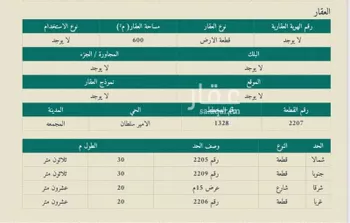 أرض للبيع في شارع سيف بن قيس, حي الأمير سلطان بن عبدالعزيز, مدينة المجمعه, منطقة الرياض