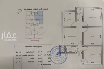 شقة للبيع في شارع الواحة, حي الواحة, مدينة جدة, منطقة مكة المكرمة
