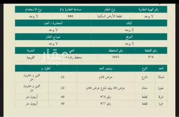 أرض للبيع في شارع 1051 مخطط رقم 69 ، القويعية ، القويعية