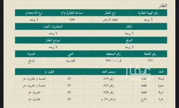 أرض للبيع في شارع عمر بن الخطاب, حي القادسية, مدينة البدائع, منطقة القصيم صورة 2