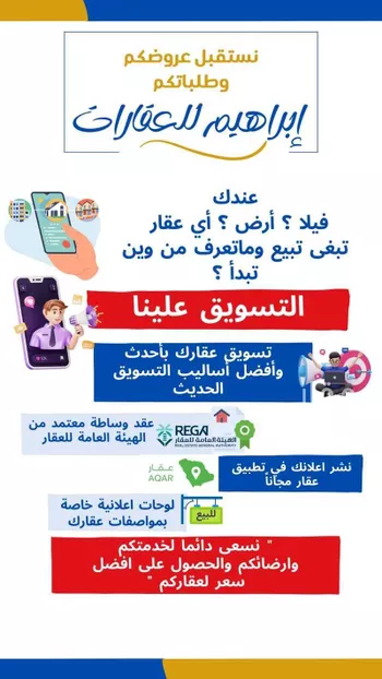 أرض للبيع في شارع التواصل, مدينة البصر, منطقة القصيم صورة 2