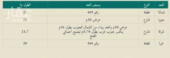 أرض للبيع في شارع الازدهار, حي الرحاب, مدينة النماص, منطقة عسير صورة 2