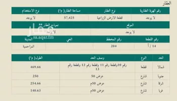 أرض للبيع في شارع مكه, حي الرويبضه, مدينة الرويبضه, منطقة الرياض