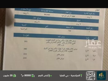 أرض للبيع في حي الياسمين, مدينة المزاحميه, منطقة الرياض