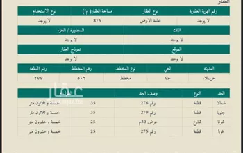 أرض للبيع في شارع الملك فهد ابن عبدالعزيز سعود, حي حي ج7, مدينة حريملاء, منطقة الرياض