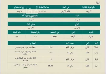 أرض للبيع في شارع احمد الدارمي, حي الفاخرية, مدينة عنيزه, منطقة القصيم