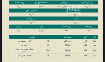 أرض للبيع في حي الفيصلية, مدينة مرات, منطقة الرياض