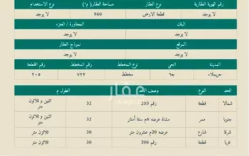أرض للبيع في حي حي ج6, مدينة حريملاء, منطقة الرياض