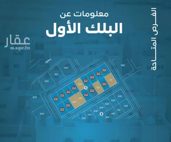 فيلا للبيع في شارع الصفراء 15, حي الصفراء, مدينة بريده, منطقة القصيم صورة 3
