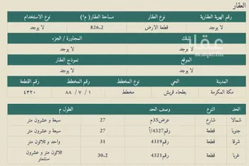 أرض للإيجار في شارع ابو العاص بن الربيع, حي السوق الجديد, مدينة مكه المكرمه, منطقة مكة المكرمة