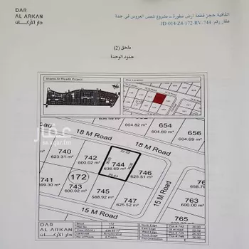 أرض للبيع في شارع مسيكة المكية, حي مريخ, مدينة جدة, منطقة مكة المكرمة