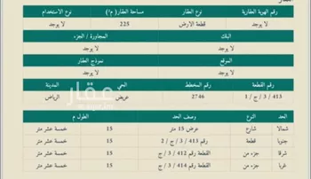 أرض للبيع في شارع 5172477, حي عريض, مدينة الرياض, منطقة الرياض صورة 3