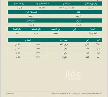 أرض للبيع في حي سلطانه بالجله, مدينة سلطانه بالجله, منطقة الرياض