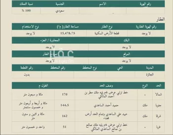 أرض للبيع في حي الأسدان, مدينة الأسدان, منطقة مكة المكرمة صورة 2