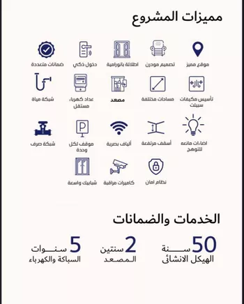 شقة للبيع في شارع إبن الحداديه, حي المروة, مدينة جدة, منطقة مكة المكرمة صورة 5