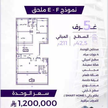 شقة للبيع في شارع ابو رهم الغفاري, حي الزهراء, مدينة جدة, منطقة مكة المكرمة
