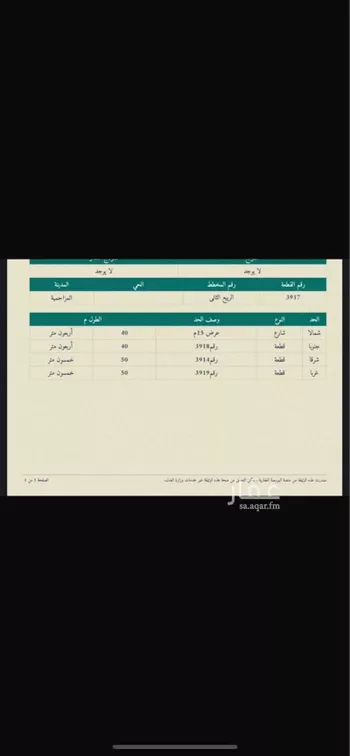 أرض للبيع في شارع شارع ضرما, حي المشاعله, مدينة المشاعله, منطقة الرياض
