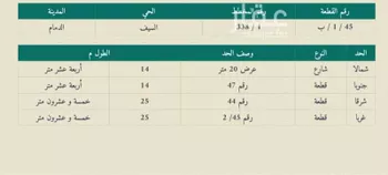 أرض للبيع في حي السيف, مدينة الدمام, المنطقة الشرقية صورة 2