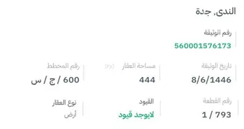 أرض للبيع في شارع عسفان, ذهبان