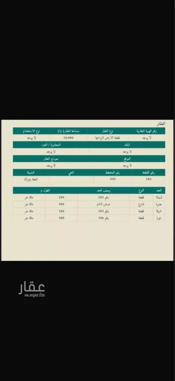 أرض للبيع في شارع هند بن حارثه, حي العليا, مدينة الجله, منطقة الرياض صورة 2