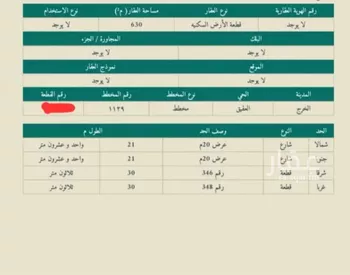 أرض للبيع في شارع الرماح المري, حي العقيق, مدينة الخرج, منطقة الرياض