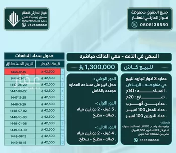 عمارة للبيع في شارع جمال الدين بن المظفر, حي منفوحة, مدينة الرياض, منطقة الرياض