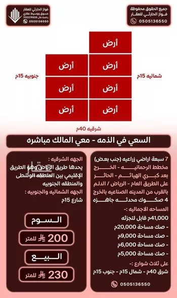 أرض للبيع في حي مشرفة, مدينة الخرج, منطقة الرياض