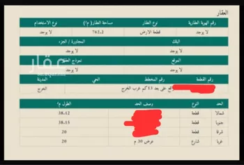 أرض للبيع في شارع الحرث بن أبي سبرة, حي العدامة, مدينة الخرج, منطقة الرياض