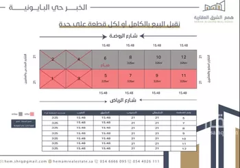 أرض للبيع في شارع الرياض, حي الخبر الجنوبية, مدينة الخبر, المنطقة الشرقية صورة 2