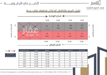 أرض للبيع في شارع الرياض, حي الخبر الجنوبية, مدينة الخبر, المنطقة الشرقية