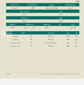 أرض للبيع في شارع عبدالعزيز ابن عبدالرحمن ال سعود, حي مخطط وادي  الفرع, مدينة وادي  الفرع, منطقة المدينة المنورة