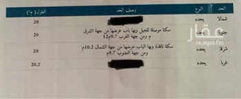 عمارة للبيع في شارع شارع 18 النبعة, حي التنعيم, مدينة مكه المكرمه, منطقة مكة المكرمة صورة 3