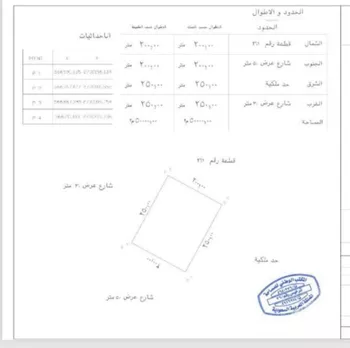 أرض للبيع في مدينة عفرية, منطقة الرياض صورة 4