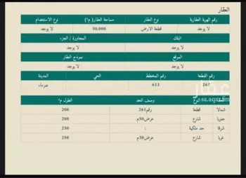 أرض للبيع في مدينة عفرية, منطقة الرياض